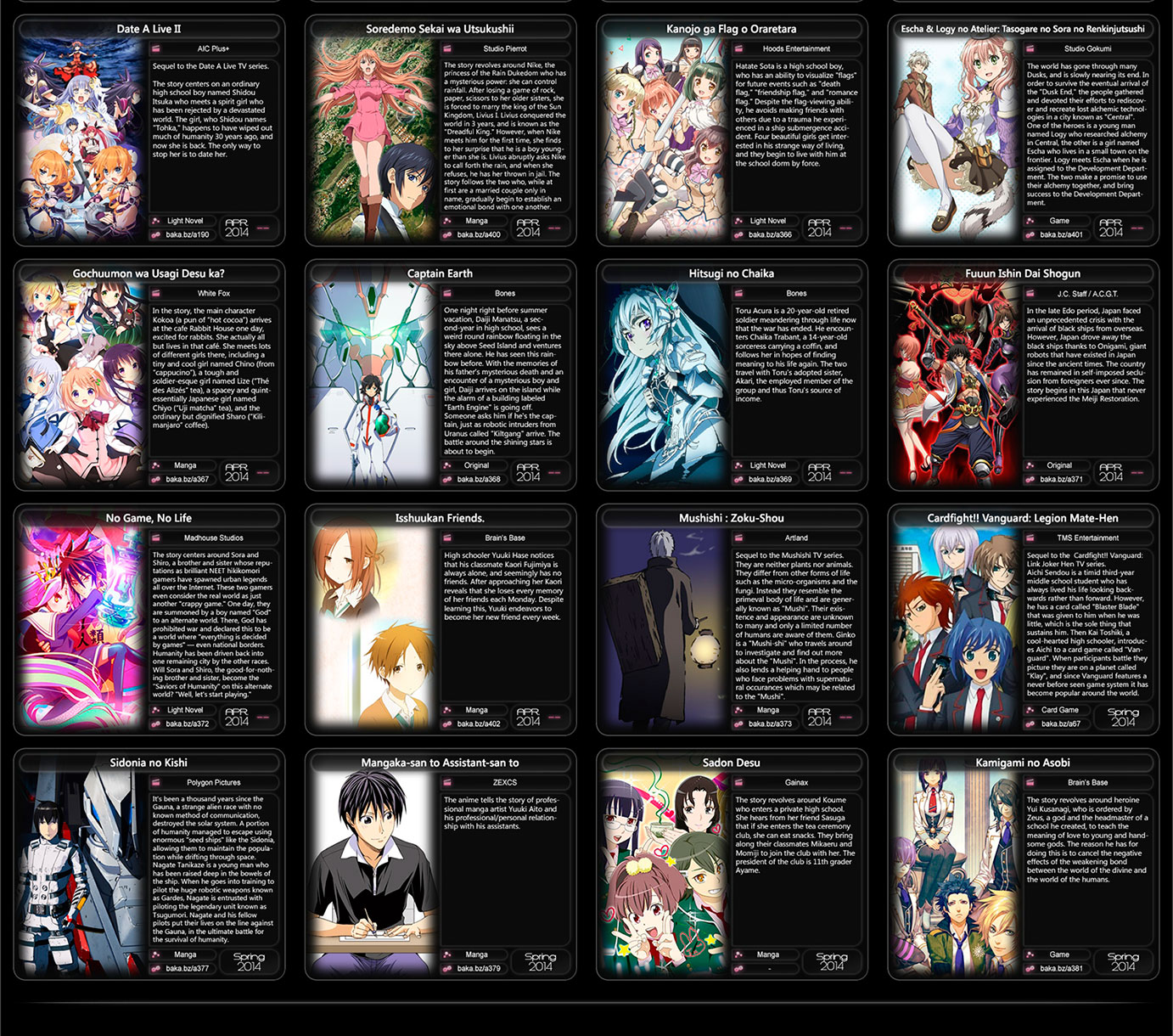 Estrenos-de-Anime-Primavera-2014-3 - Top 10 Animes Temporada Primavera 2014 [Final] - Hablemos de Anime y Manga